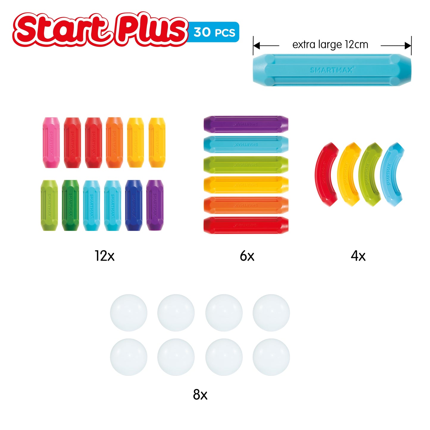 SmartMax My First Starter Plus (30 pcs)