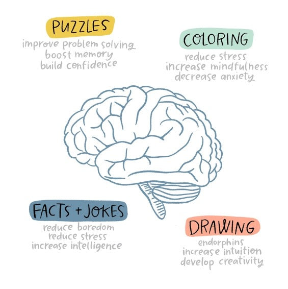 Space, Above & Beyond Coloring, Activity, Jokes, Diy + More